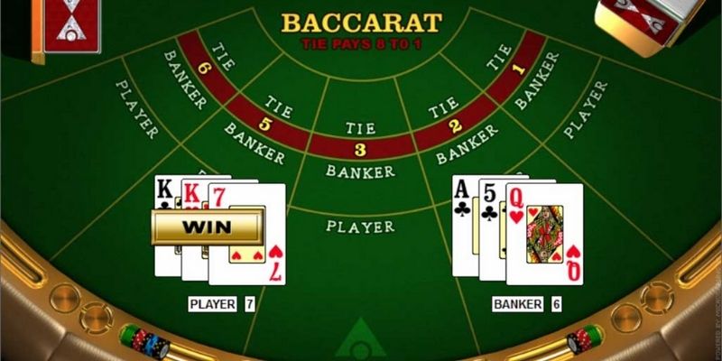 Cách đánh Baccarat hiệu quả – Bí kíp giành chiến thắng cho tân thủ 4 Sai lầm phổ biến mà người chơi cần tránh khi đánh baccarat