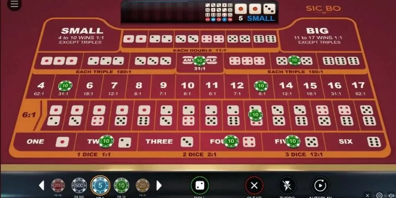 Bí kíp chơi sicbo luôn thắng: Chiến lược từ cao thủ 4 Tìm hiểu các bí kíp chơi Sicbo hiệu quả từ cao thủ