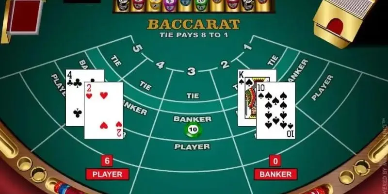 Cách đánh gấp thếp Baccarat hiệu quả: Chiến lược từ cao thủ 4 Tổng hợp mẹo áp dụng cách đánh gấp thếp Baccarat hiệu quả