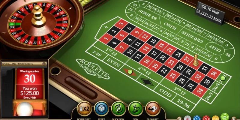 Tổng hợp các chiến lược cá cược Roulette phổ biến