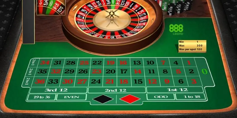Khám phá mẹo cá cược Roulette khôn ngoan từ các cao thủ