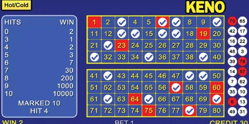 Cách chơi Keno - Phương pháp dự đoán kết quả chuẩn xác 3 Khám phá xác suất thắng khi chơi Keno