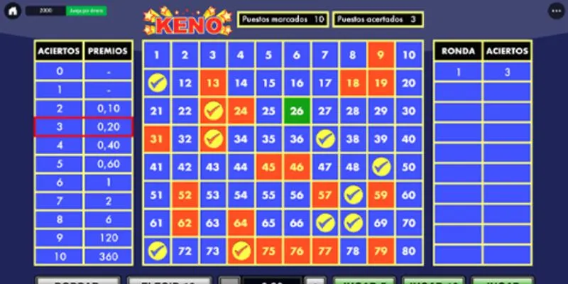 Cách chơi Keno - Phương pháp dự đoán kết quả chuẩn xác 4 Hướng dẫn cách chơi Keno hiệu quả từ chuyên gia