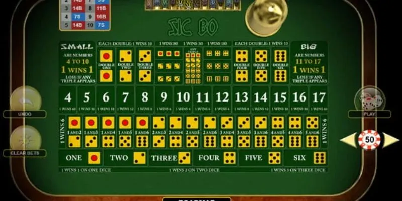 Cách chơi Sicbo - Bí quyết nâng cao tỷ lệ chiến thắng 2 Khám phá cơ bản về trò chơi Sicbo