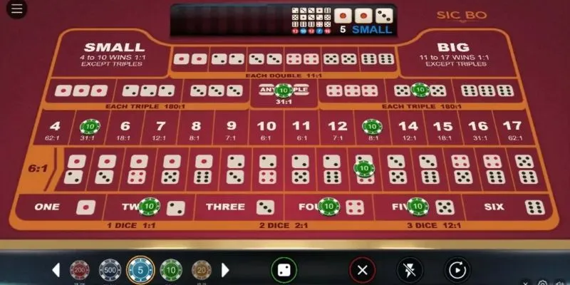 Cách chơi Sicbo - Bí quyết nâng cao tỷ lệ chiến thắng 4 Tìm hiểu cách chơi Sicbo chọn đâu trúng đó