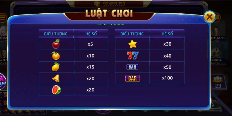 Cách chơi xèng hoa quả - Mẹo giúp bạn dễ dàng chiến thắng 3 Các bước cơ bản trong cách chơi xèng hoa quả