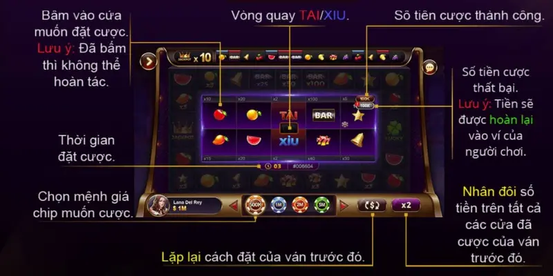 Cách chơi xèng hoa quả - Mẹo giúp bạn dễ dàng chiến thắng 4 Các cách chơi xèng hoa quả nhưng có thể thắng lớn