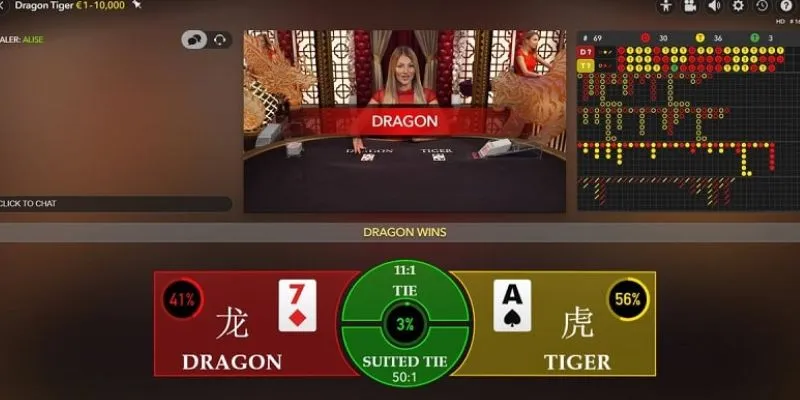 Khám phá cách soi cầu rồng hổ chính xác