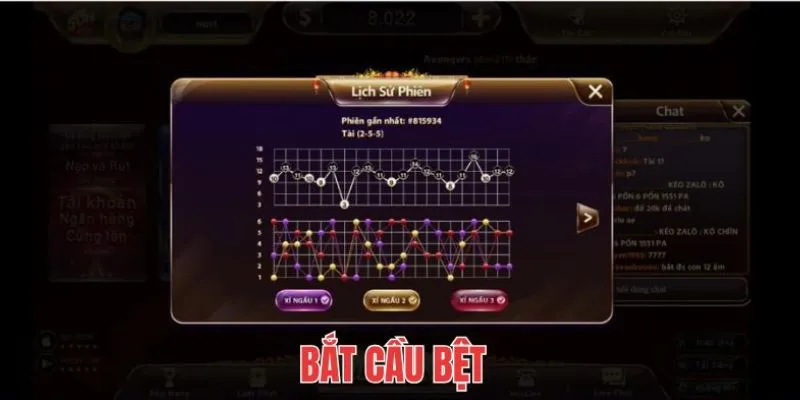 Cách soi cầu tài xỉu - Chìa khóa vàng dẫn đến thành công 3 Tìm hiểu cách soi cầu tài xỉu thông dụng