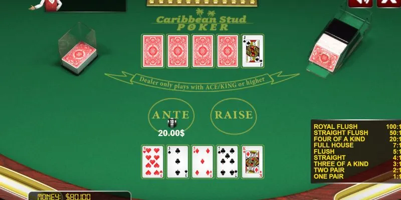 Tìm hiểu mẹo đặt cược hiệu quả khi chơi game