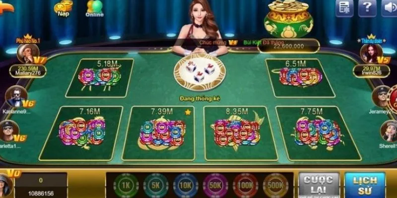 Quy luật bầu cua - Mẹo nhận diện dấu hiệu để cược chính xác 3 Khám phá quy luật bầu cua cơ bản