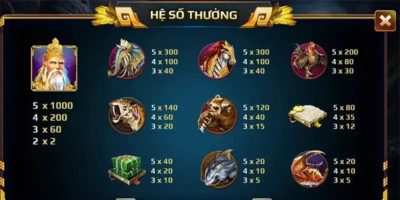 Sơn Tinh Thủy Tinh - Cơ hội làm giàu siêu tốc tại 789Bet 3 Tìm hiểu về luật chơi Sơn Tinh Thủy Tinh chi tiết