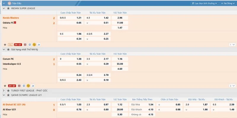 Tỷ Lệ Cược Bóng Đá: Bí Quyết Thắng Lớn Tại Nhà Cái 33win 4 Bí quyết nâng cao hiệu quả tỷ lệ kèo