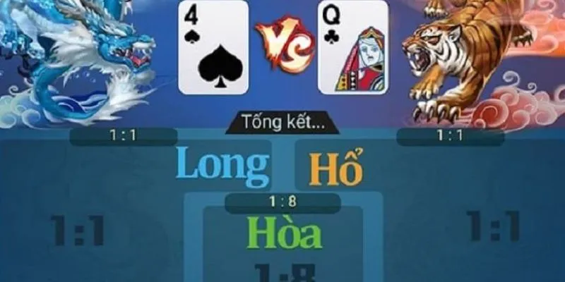 Mẹo chơi bài Rồng Hổ - Tăng cơ hội thắng nhờ nhận diện xu hướng 2 Tổng hợp các quy tắc cơ bản trong Rồng Hổ