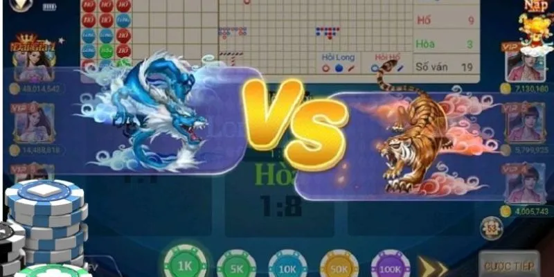 Mẹo chơi bài Rồng Hổ - Tăng cơ hội thắng nhờ nhận diện xu hướng 3 Bật mí mẹo chơi bài Rồng Hổ thắng đậm từ cao thủ