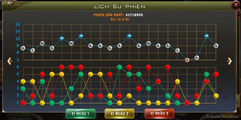 Cách bắt cầu tài xỉu - Phương pháp nhận diện cầu chuẩn 3 Cách nhận diện cầu chuẩn trong tài xỉu