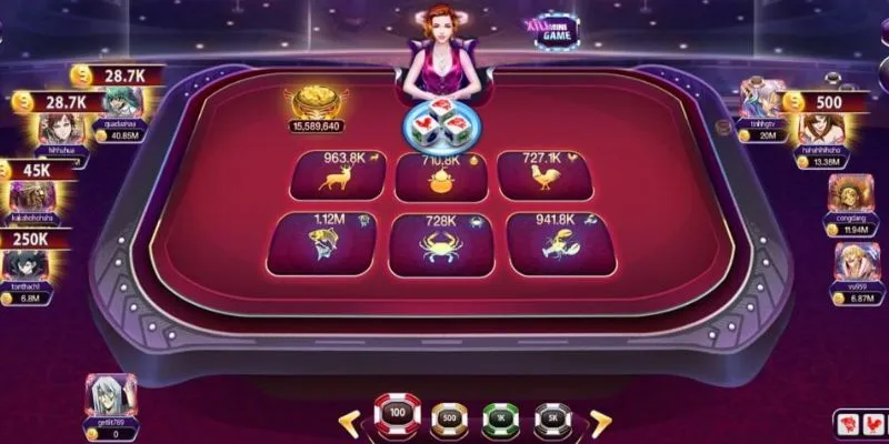 Bầu cua đổi thưởng: Trải nghiệm giải trí hấp dẫn đổi quà liền tay 2 Tổng quan về bầu cua đổi thưởng