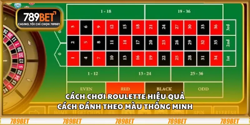 Cách chơi Roulette hiệu quả: Cách đánh theo màu thông minh 6 Cách chơi Roulette hiệu quả: Cách đánh theo màu thông minh