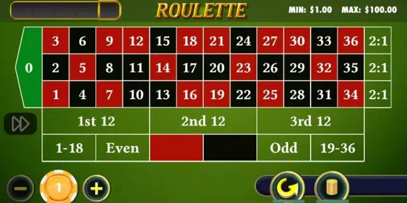 Bí kíp chơi lightning roulette một chính xác 